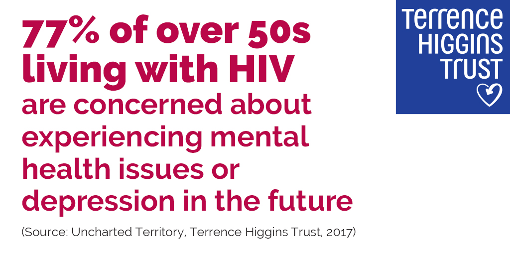 Mental Health week - 77% of overs 50s living with HIV concerned about mental health issues or depression in future