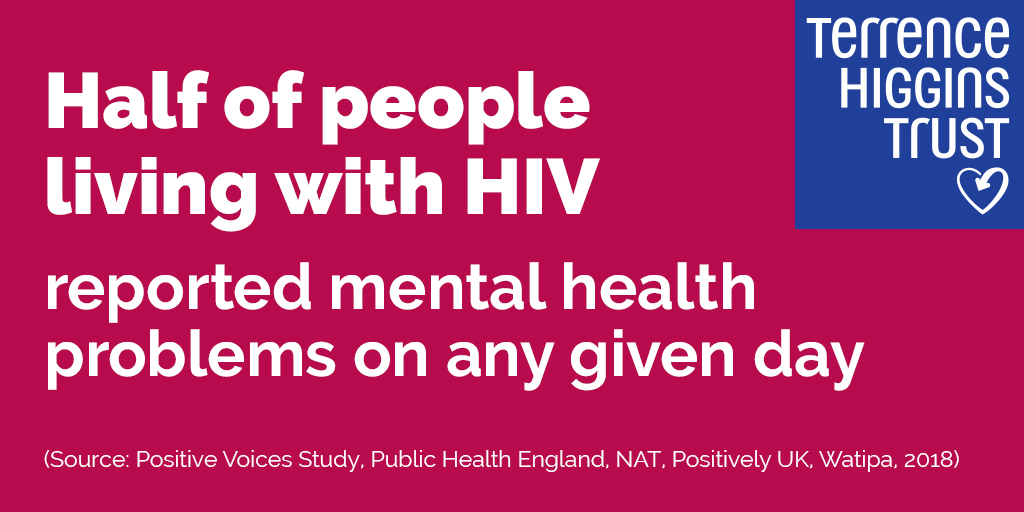 Mental Health Week - half of people living with HIV reported mental health problems Mental Health Week - half of people living with HIV reported mental health problems