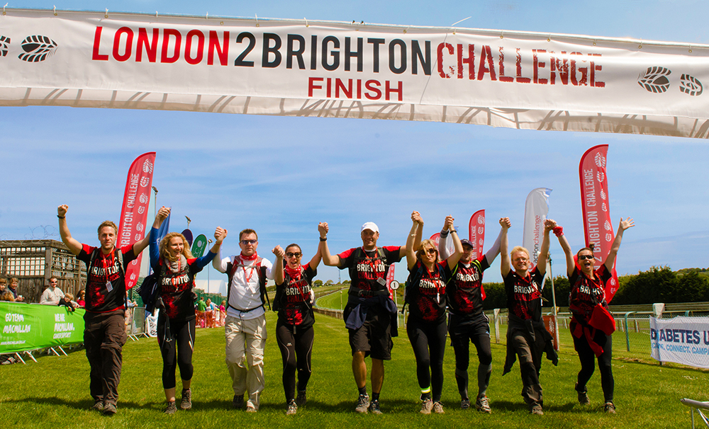 find the nearest finish line